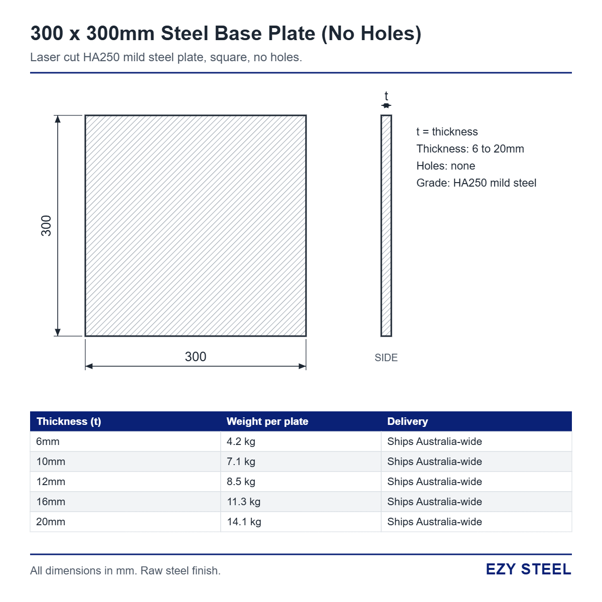 300 x 300mm base plate drawing with thicknesses and weights