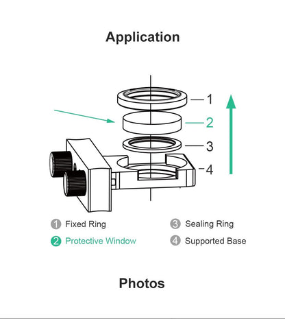 Laser Protective Lens/Window - D37 x T7 - QTY 10