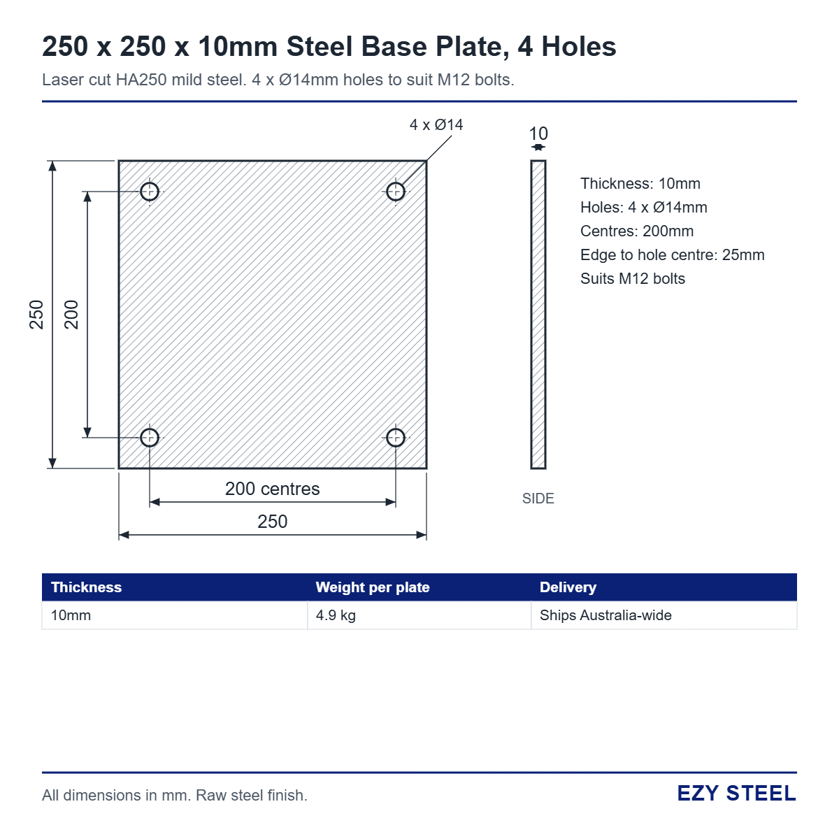 250 x 250 x 10mm base plate drawing, 4 x 14mm holes at 200mm centres